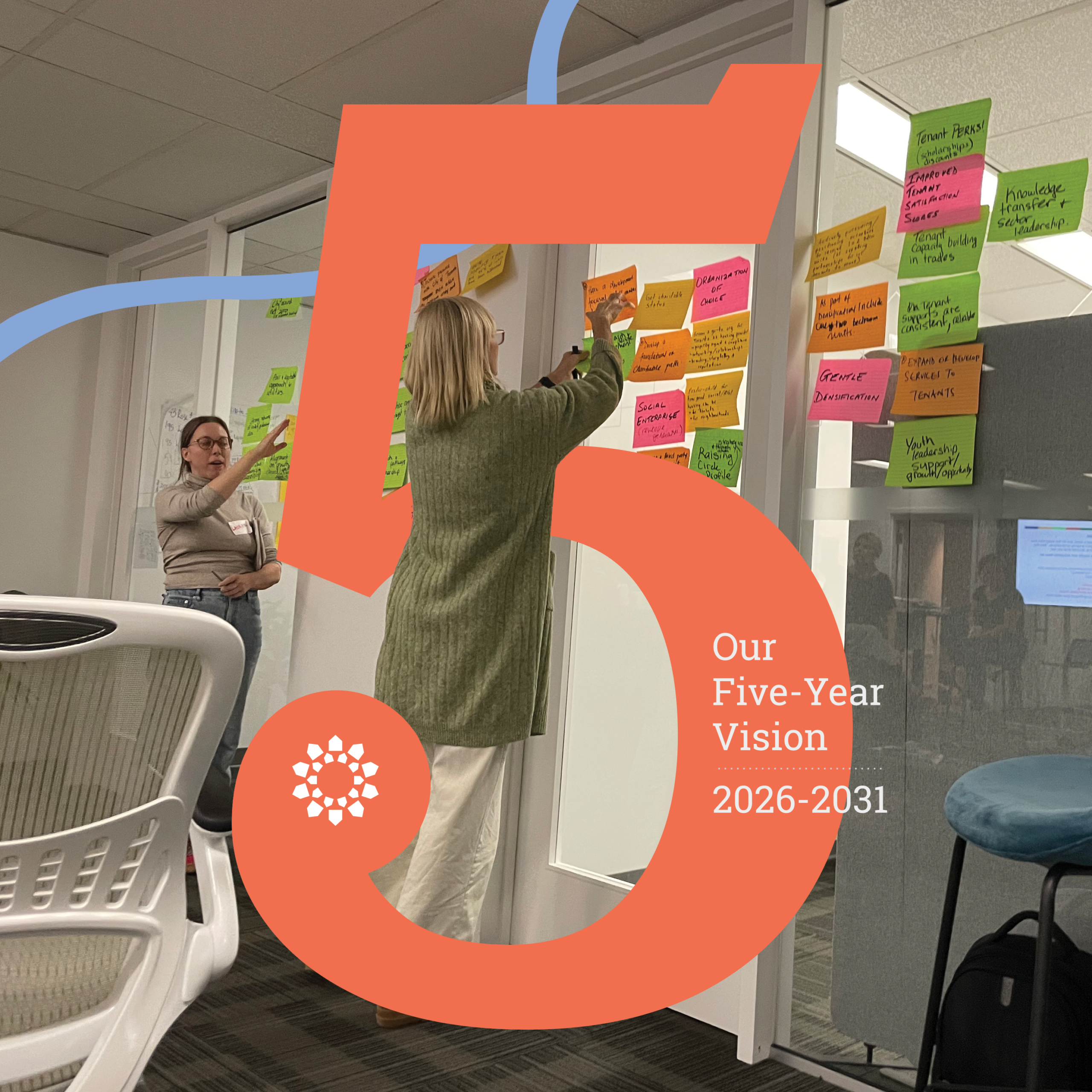 Strategic planning session with Circle’s board of directors